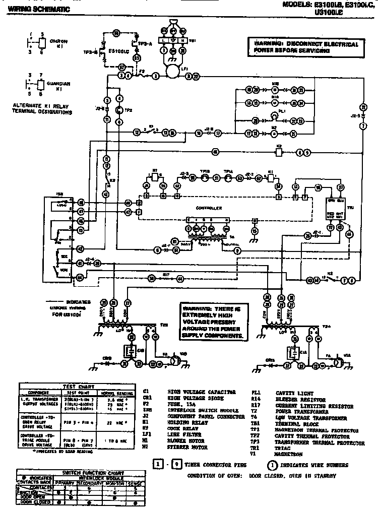 Wiring Schematic Diagram and Parts List for E3100I000  Amana Microwave