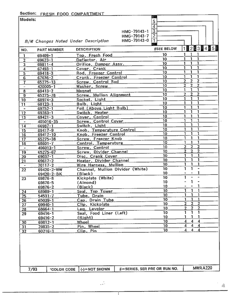 Fresh Food Compartment Page 2 Diagram and Parts List for 79143-0A  Admiral Refrigerator