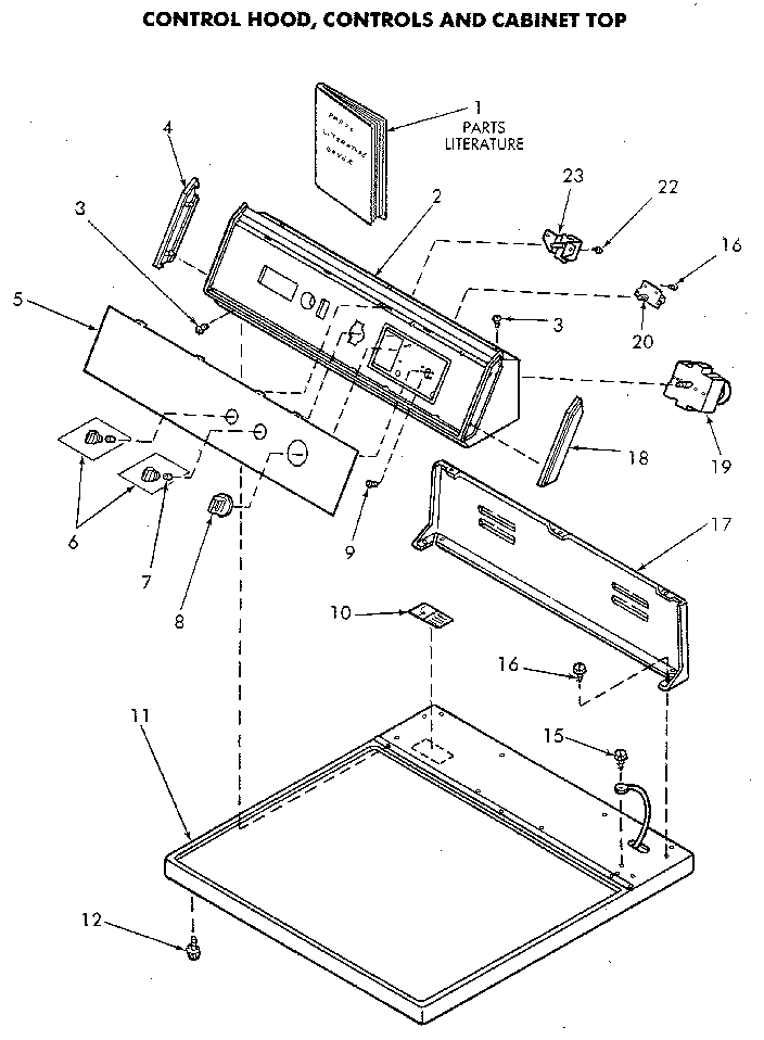 Control Panel And Top Diagram and Parts List for NE6813L43838  Speed Queen Dryer