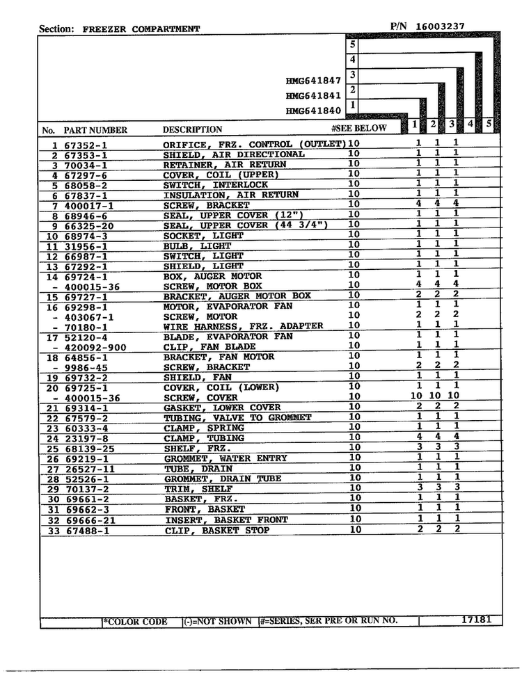 Freezer Compartment Page 2 Diagram and Parts List for 641841  Admiral Refrigerator