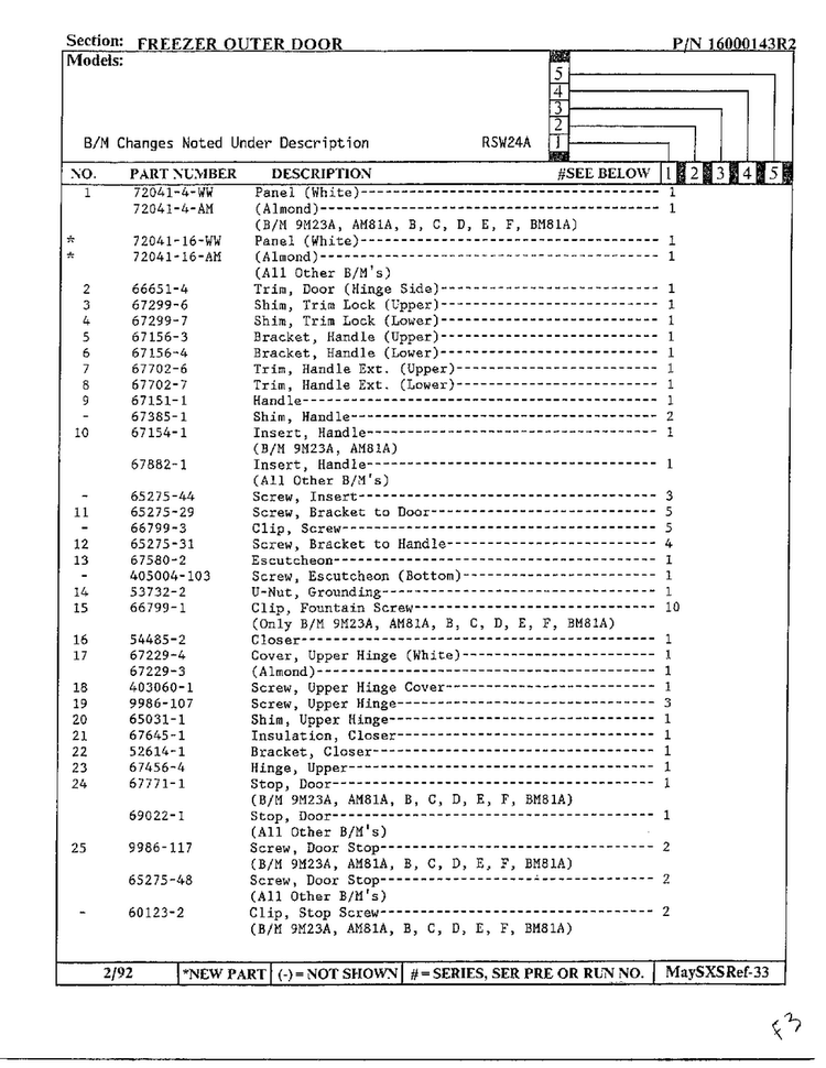 Freezer Outer Door Page 2 Diagram and Parts List for 24712  Maytag Refrigerator