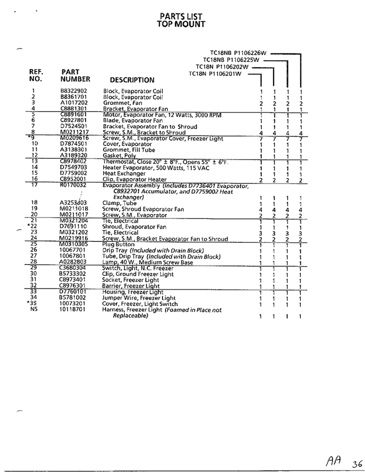 Top Mount Page 4 Diagram and Parts List for TC22N-P116205W  Amana Refrigerator