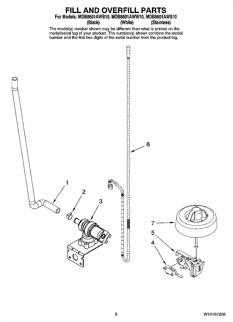 FILL AND OVERFILL PARTS Diagram and Parts List for MDB8601AWW10  Maytag Dishwasher