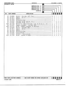 Cylinder And Drive Page 3 Diagram and Parts List for 8635A  Norge Dryer
