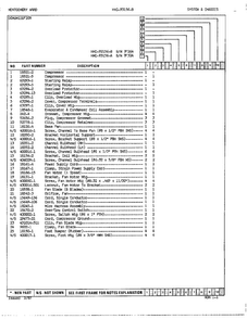 System/chassis Page 2 Diagram and Parts List for 93156A  Admiral Dehumidifier