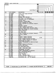 Gas Carrying Page 2 Diagram and Parts List for 8748A  Norge Dryer