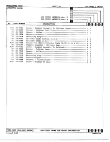 Gas Dryer/ Cylinder & Drive Page 3 Diagram and Parts List for 8215A REV F Norge Dryer