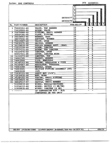 Gas Controls Page 2 Diagram and Parts List for DF255670  Magic Chef Range