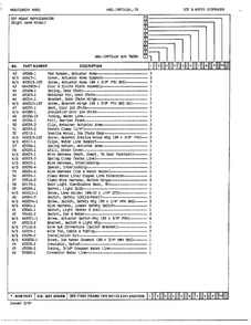 Ice And Water Dispenser Page 3 Diagram and Parts List for 19972A  Admiral Refrigerator