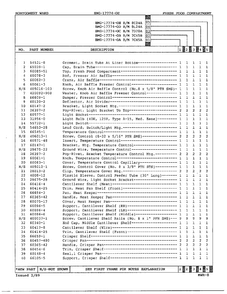 Fresh Food Compartment Page 2 Diagram and Parts List for 17774-OA  Admiral Refrigerator