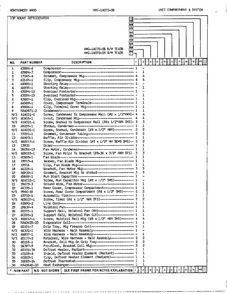 Unit Compartment/system Page 2 Diagram and Parts List for 14070B-0  Admiral Refrigerator
