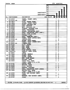 Door Page 2 Diagram and Parts List for 8749A71  Norge Dryer