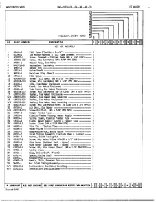 Ice Maker Page 2 Diagram and Parts List for 21574A  Admiral Refrigerator
