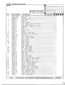 Fresh Food Door Page 2 Diagram and Parts List for 23802-0B  Admiral Refrigerator