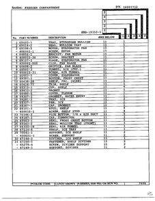 Freezer Compartment Page 2 Diagram and Parts List for 19153-1  Admiral Refrigerator
