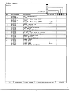 Cabinet Page 2 Diagram and Parts List for 7740A  Norge Dryer