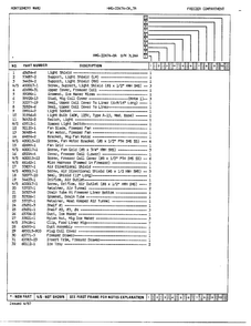 Freezer Compartment Assembly Page 2 Diagram and Parts List for 22474A  Admiral Refrigerator