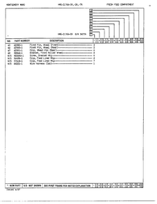 Fresh Food Compartment Page 3 Diagram and Parts List for 21874A  Admiral Refrigerator
