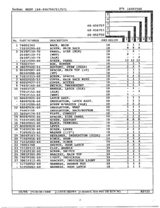 Body Page 2 Diagram and Parts List for 68-456750  Magic Chef Range
