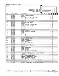 Control Panel Page 2 Diagram and Parts List for 8743A  Norge Dryer