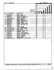 Oven/base Page 2 Diagram and Parts List for DF253467  Magic Chef Range