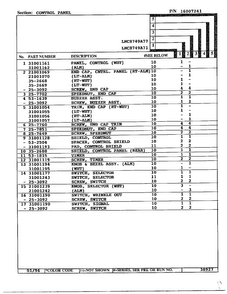 Control Panel Page 2 Diagram and Parts List for 8749A71  Norge Dryer