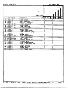Oven/base Page 2 Diagram and Parts List for DF251300  Magic Chef Range