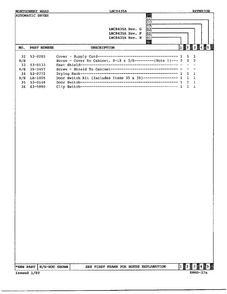 Gas Dryer Exterior Assembly Page 5 Diagram and Parts List for 8435A REV E Norge Dryer