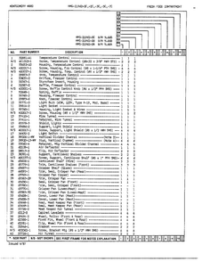 Fresh Food Compartment Page 2 Diagram and Parts List for 21962C  Admiral Refrigerator