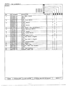 Top Assembly Page 2 Diagram and Parts List for 68-2593-81  Magic Chef Range