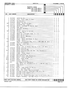 Cylinder & Drive Page 2 Diagram and Parts List for 7215A REV E Norge Dryer