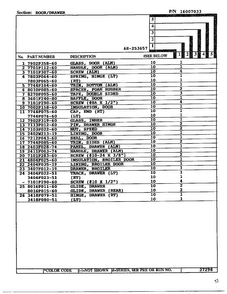 Door/drawer Page 2 Diagram and Parts List for 68-253657  Magic Chef Range
