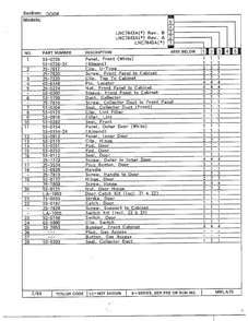 Door Page 2 Diagram and Parts List for 7643A  Norge Dryer