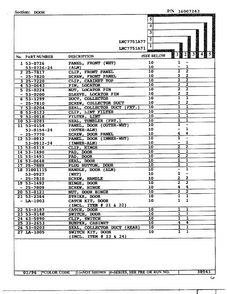 Door Page 2 Diagram and Parts List for LNC7751A77  Maytag Dryer