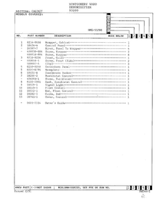 Cabinet Page 2 Diagram and Parts List for 93200  Admiral Dehumidifier