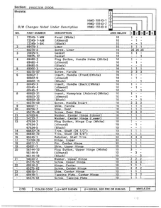 Freezer Door Page 2 Diagram and Parts List for 19143-0B  Admiral Refrigerator