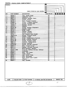Fresh Food Compartment Page 2 Diagram and Parts List for 21103-0A  Admiral Refrigerator