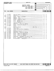 Automatic Dryer/backguard Page 2 Diagram and Parts List for 7215A REV E Norge Dryer
