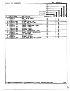 Top Page 2 Diagram and Parts List for DF253467  Magic Chef Range