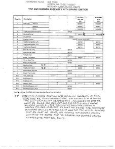 Top/burner/spark Ignition Page 2 Diagram and Parts List for 2917  Amana Range