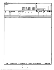 Fresh Food Door Page 3 Diagram and Parts List for 21163-0A  Admiral Refrigerator