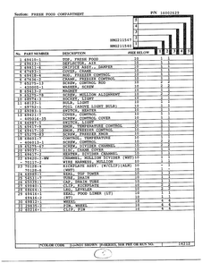 Fresh Food Compartment Page 2 Diagram and Parts List for 211540  Admiral Refrigerator