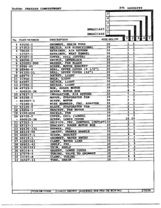 Freezer Compartment Page 2 Diagram and Parts List for 621640  Admiral Refrigerator