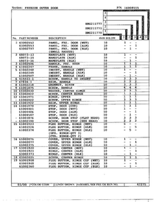 Freezer Outer Door Page 2 Diagram and Parts List for HMG211770  Admiral Refrigerator