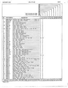 Doors Assembly Page 2 Diagram and Parts List for 17774B  Admiral Refrigerator