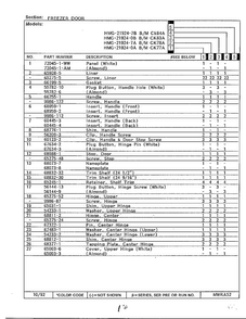 Freezer Door Page 2 Diagram and Parts List for 21924-7A  Admiral Refrigerator