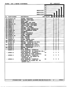 Ice And Water Dispenser Page 3 Diagram and Parts List for 641841  Admiral Refrigerator