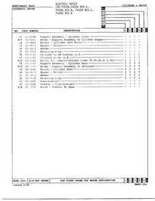 Cylinder And Drive Page 3 Diagram and Parts List for 7435A  Norge Dryer