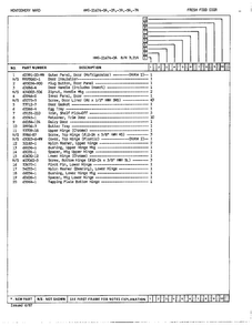 Fresh Food Door Page 2 Diagram and Parts List for 21674A  Admiral Refrigerator