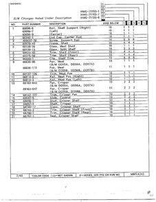 Refrigerator Page 7 Diagram and Parts List for 71153-0A  Admiral Refrigerator